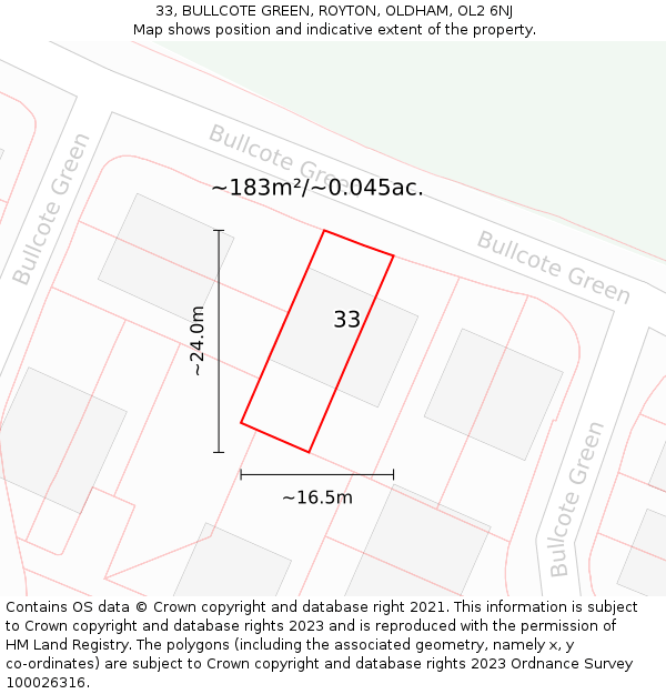 33, BULLCOTE GREEN, ROYTON, OLDHAM, OL2 6NJ: Plot and title map