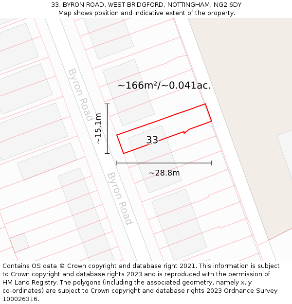 33, BYRON ROAD, WEST BRIDGFORD, NOTTINGHAM, NG2 6DY: Plot and title map