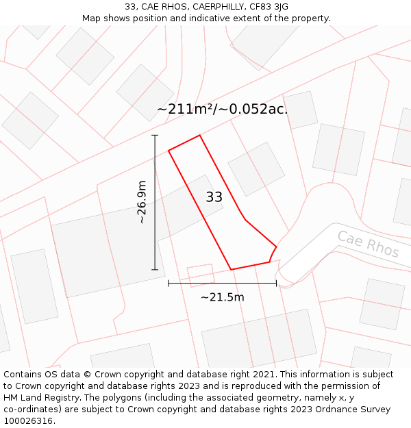 33, CAE RHOS, CAERPHILLY, CF83 3JG: Plot and title map