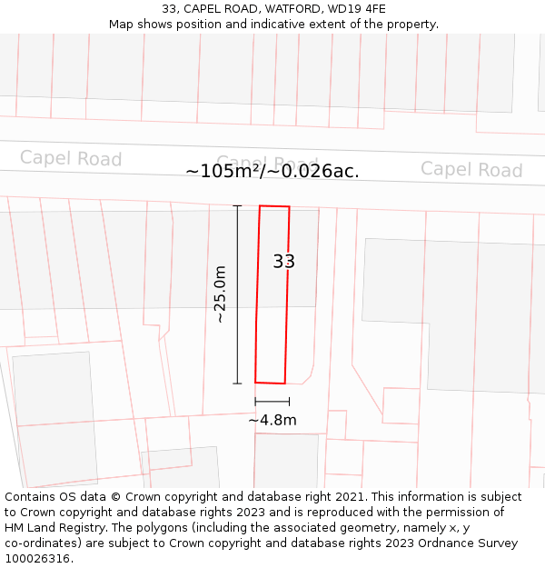 33, CAPEL ROAD, WATFORD, WD19 4FE: Plot and title map