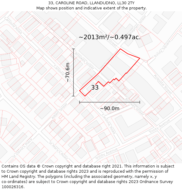 33, CAROLINE ROAD, LLANDUDNO, LL30 2TY: Plot and title map