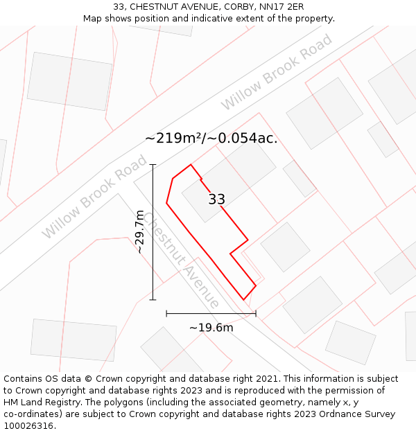 33, CHESTNUT AVENUE, CORBY, NN17 2ER: Plot and title map