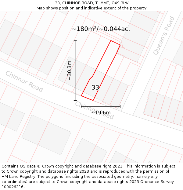 33, CHINNOR ROAD, THAME, OX9 3LW: Plot and title map