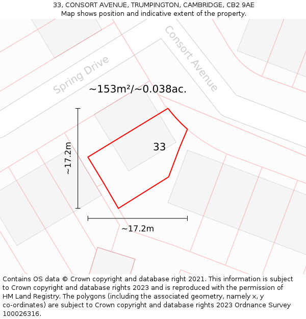 33, CONSORT AVENUE, TRUMPINGTON, CAMBRIDGE, CB2 9AE: Plot and title map