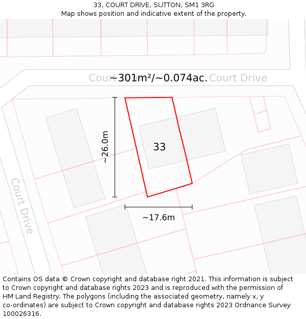 33, COURT DRIVE, SUTTON, SM1 3RG: Plot and title map