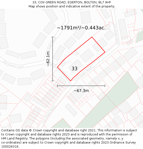 33, COX GREEN ROAD, EGERTON, BOLTON, BL7 9HF: Plot and title map