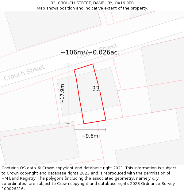 33, CROUCH STREET, BANBURY, OX16 9PR: Plot and title map