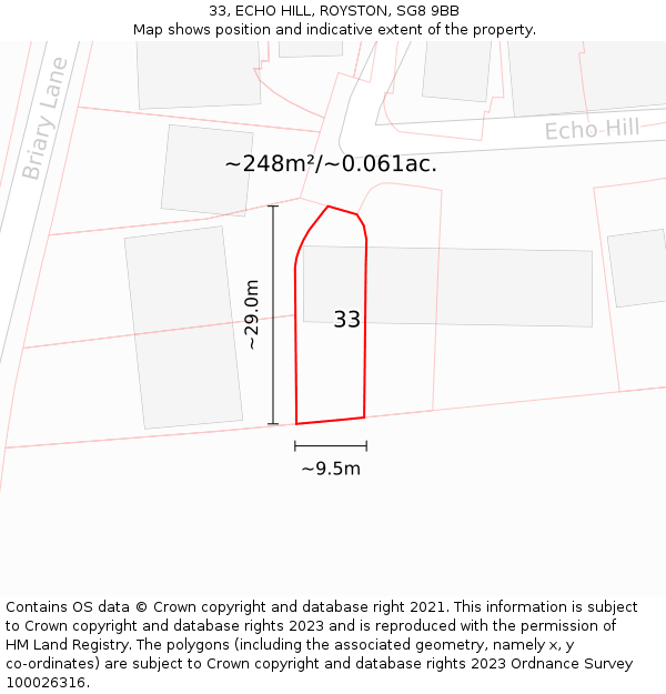 33, ECHO HILL, ROYSTON, SG8 9BB: Plot and title map