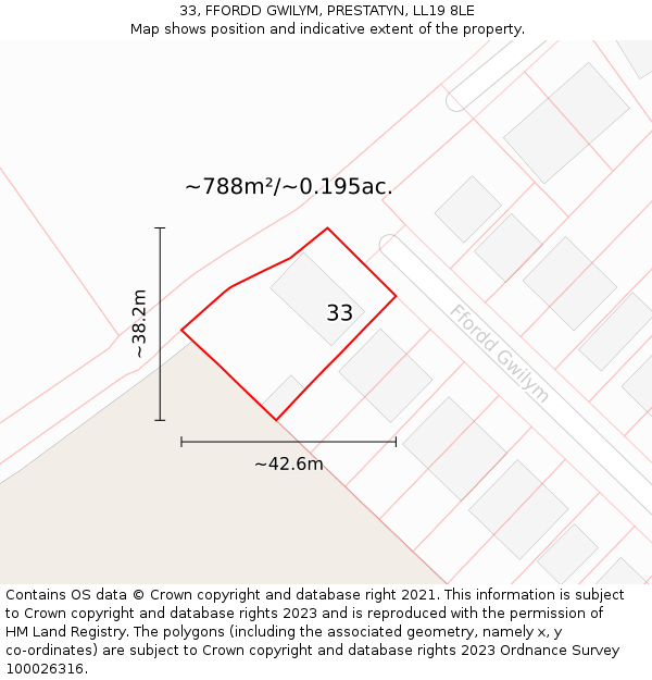 33, FFORDD GWILYM, PRESTATYN, LL19 8LE: Plot and title map