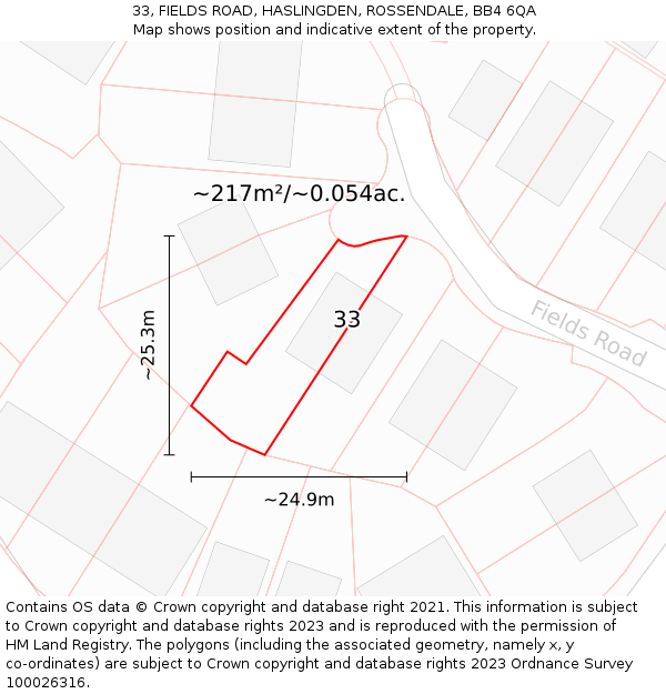 33, FIELDS ROAD, HASLINGDEN, ROSSENDALE, BB4 6QA: Plot and title map
