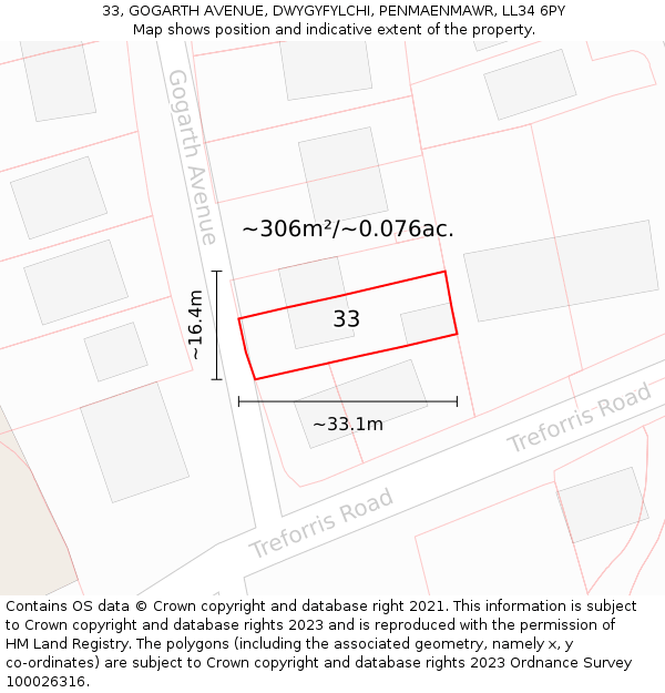 33, GOGARTH AVENUE, DWYGYFYLCHI, PENMAENMAWR, LL34 6PY: Plot and title map
