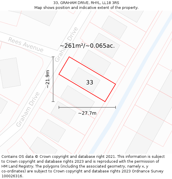 33, GRAHAM DRIVE, RHYL, LL18 3RS: Plot and title map