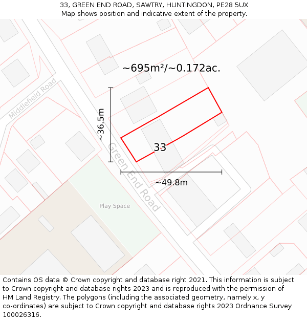 33, GREEN END ROAD, SAWTRY, HUNTINGDON, PE28 5UX: Plot and title map