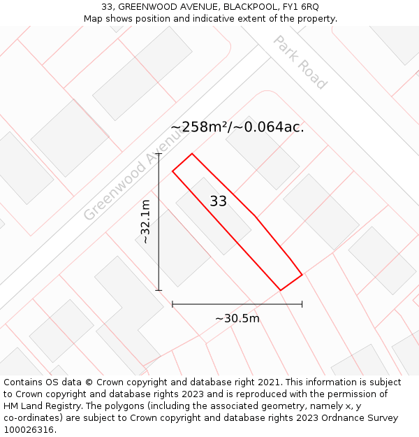 33, GREENWOOD AVENUE, BLACKPOOL, FY1 6RQ: Plot and title map