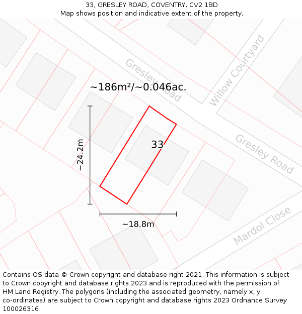 33, GRESLEY ROAD, COVENTRY, CV2 1BD: Plot and title map