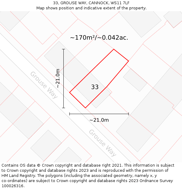 33, GROUSE WAY, CANNOCK, WS11 7LF: Plot and title map