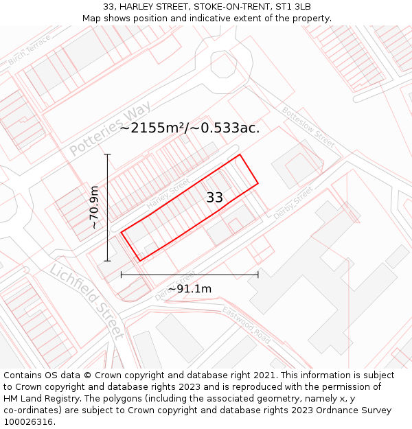 33, HARLEY STREET, STOKE-ON-TRENT, ST1 3LB: Plot and title map