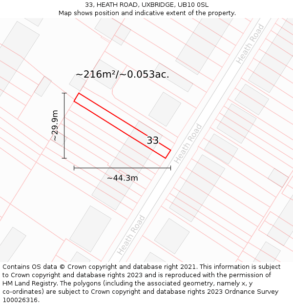 33, HEATH ROAD, UXBRIDGE, UB10 0SL: Plot and title map