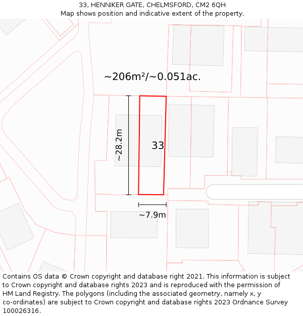 33, HENNIKER GATE, CHELMSFORD, CM2 6QH: Plot and title map