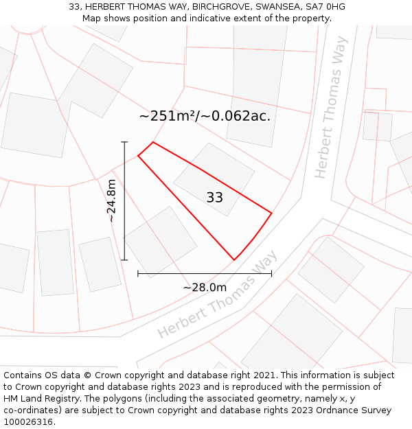 33, HERBERT THOMAS WAY, BIRCHGROVE, SWANSEA, SA7 0HG: Plot and title map