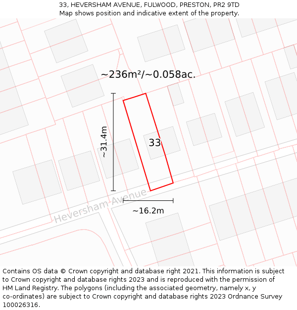 33, HEVERSHAM AVENUE, FULWOOD, PRESTON, PR2 9TD: Plot and title map