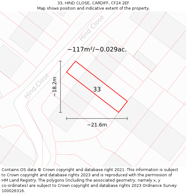 33, HIND CLOSE, CARDIFF, CF24 2EF: Plot and title map