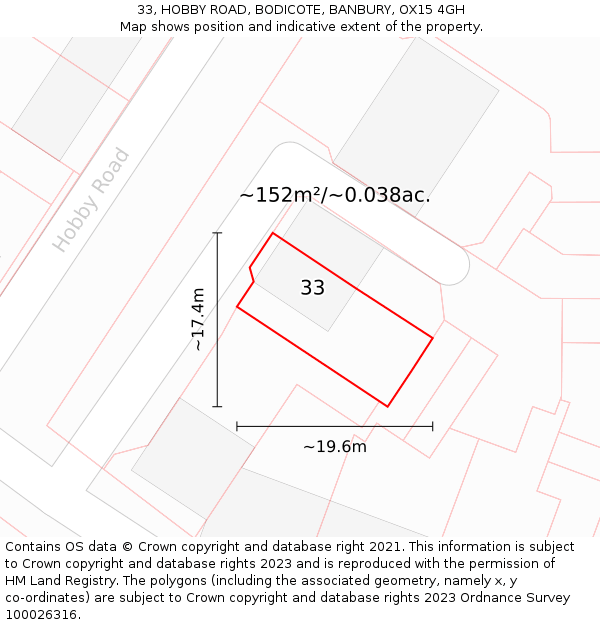 33, HOBBY ROAD, BODICOTE, BANBURY, OX15 4GH: Plot and title map