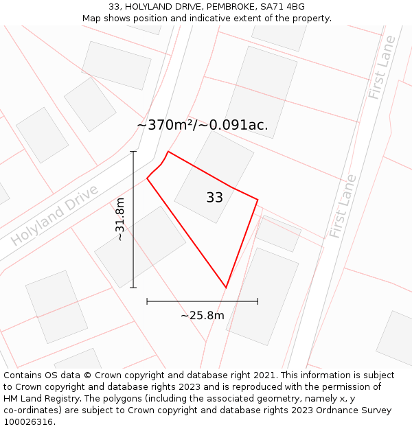 33, HOLYLAND DRIVE, PEMBROKE, SA71 4BG: Plot and title map