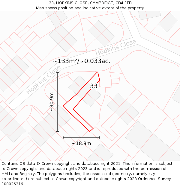 33, HOPKINS CLOSE, CAMBRIDGE, CB4 1FB: Plot and title map