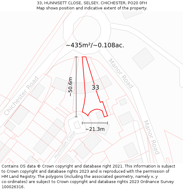 33, HUNNISETT CLOSE, SELSEY, CHICHESTER, PO20 0FH: Plot and title map