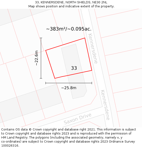 33, KENNERSDENE, NORTH SHIELDS, NE30 2NL: Plot and title map