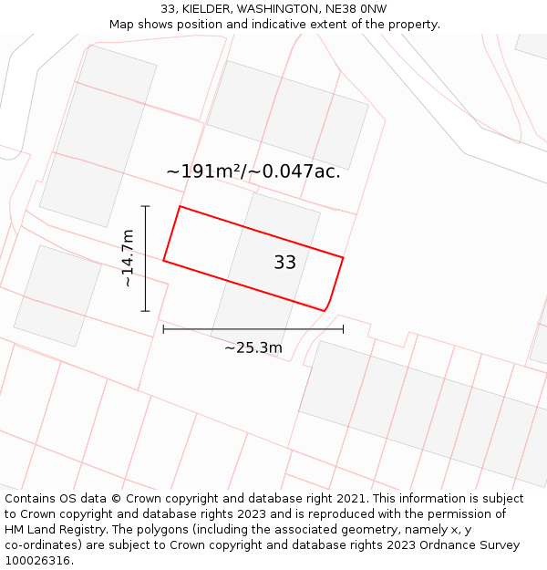 33, KIELDER, WASHINGTON, NE38 0NW: Plot and title map