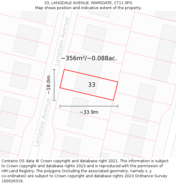 33, LANGDALE AVENUE, RAMSGATE, CT11 0PG: Plot and title map