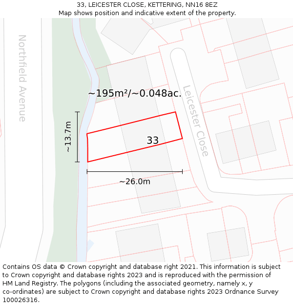 33, LEICESTER CLOSE, KETTERING, NN16 8EZ: Plot and title map