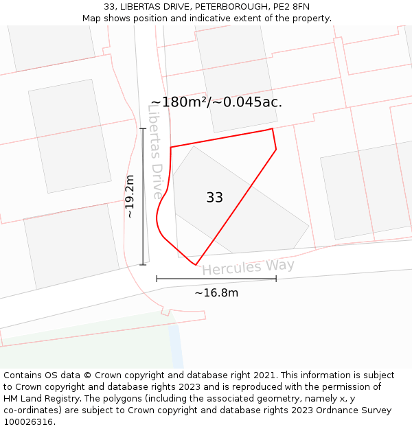 33, LIBERTAS DRIVE, PETERBOROUGH, PE2 8FN: Plot and title map