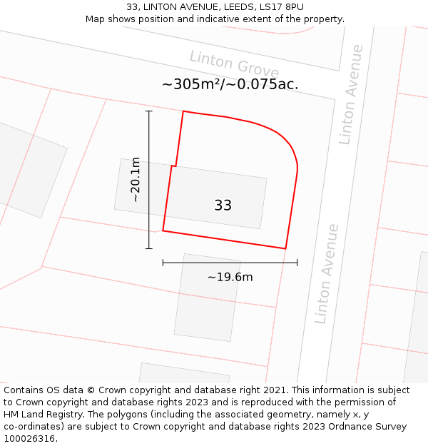 33, LINTON AVENUE, LEEDS, LS17 8PU: Plot and title map