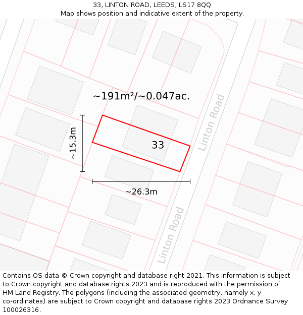 33, LINTON ROAD, LEEDS, LS17 8QQ: Plot and title map