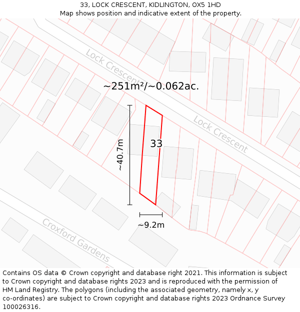 33, LOCK CRESCENT, KIDLINGTON, OX5 1HD: Plot and title map