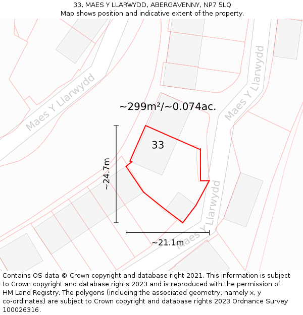 33, MAES Y LLARWYDD, ABERGAVENNY, NP7 5LQ: Plot and title map