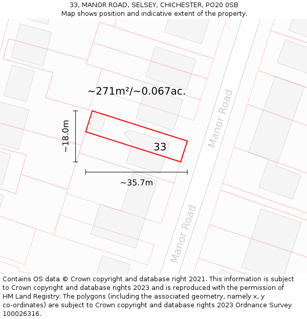 33, MANOR ROAD, SELSEY, CHICHESTER, PO20 0SB: Plot and title map