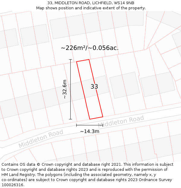 33, MIDDLETON ROAD, LICHFIELD, WS14 9NB: Plot and title map