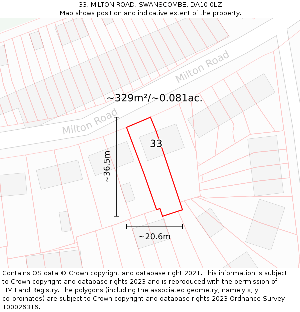 33, MILTON ROAD, SWANSCOMBE, DA10 0LZ: Plot and title map