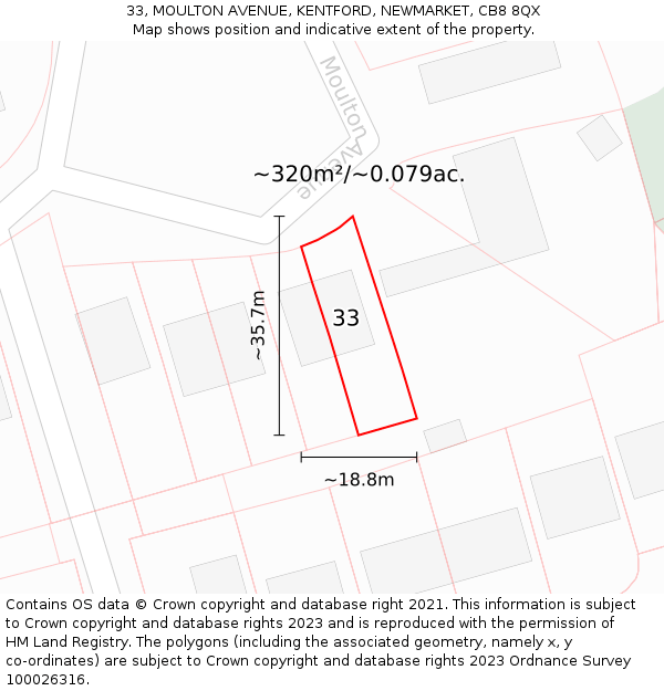 33, MOULTON AVENUE, KENTFORD, NEWMARKET, CB8 8QX: Plot and title map