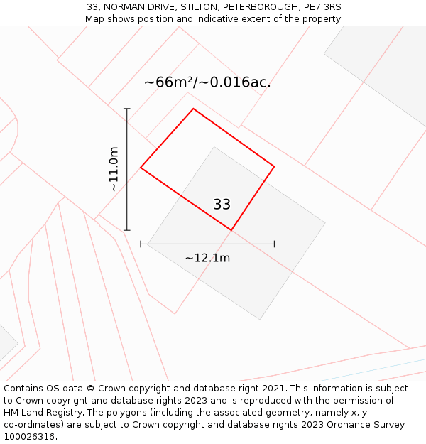 33, NORMAN DRIVE, STILTON, PETERBOROUGH, PE7 3RS: Plot and title map