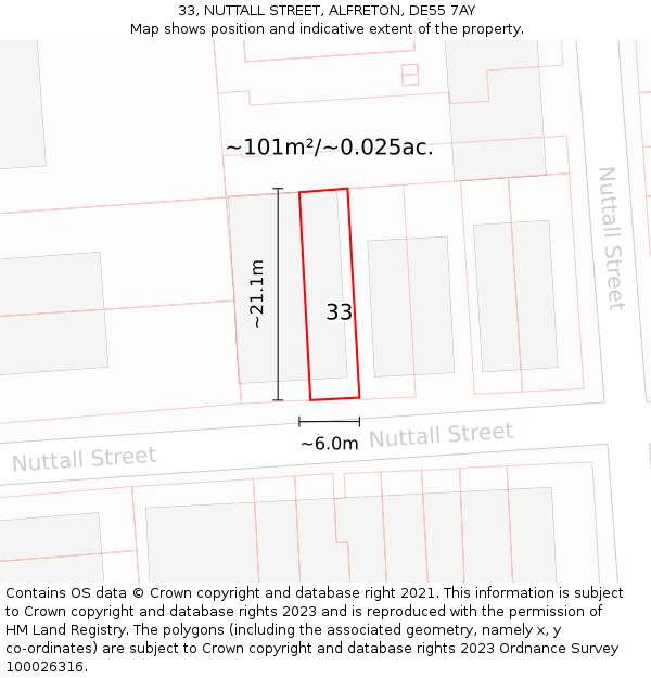 33, NUTTALL STREET, ALFRETON, DE55 7AY: Plot and title map