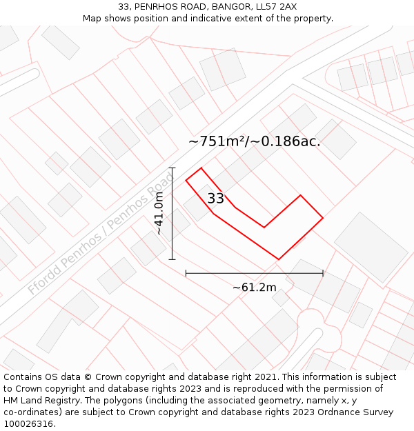 33, PENRHOS ROAD, BANGOR, LL57 2AX: Plot and title map