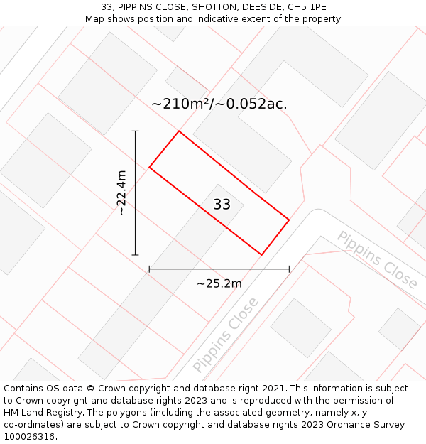 33, PIPPINS CLOSE, SHOTTON, DEESIDE, CH5 1PE: Plot and title map