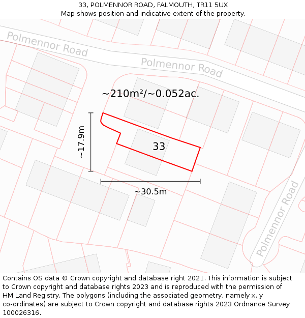 33, POLMENNOR ROAD, FALMOUTH, TR11 5UX: Plot and title map