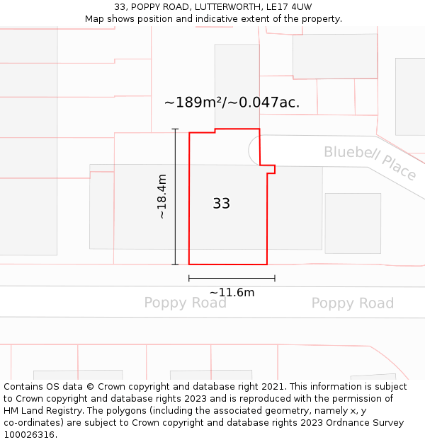 33, POPPY ROAD, LUTTERWORTH, LE17 4UW: Plot and title map