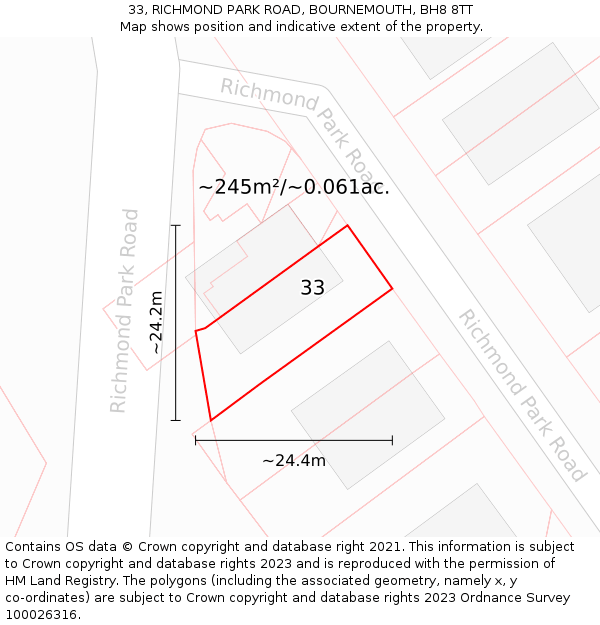 33, RICHMOND PARK ROAD, BOURNEMOUTH, BH8 8TT: Plot and title map